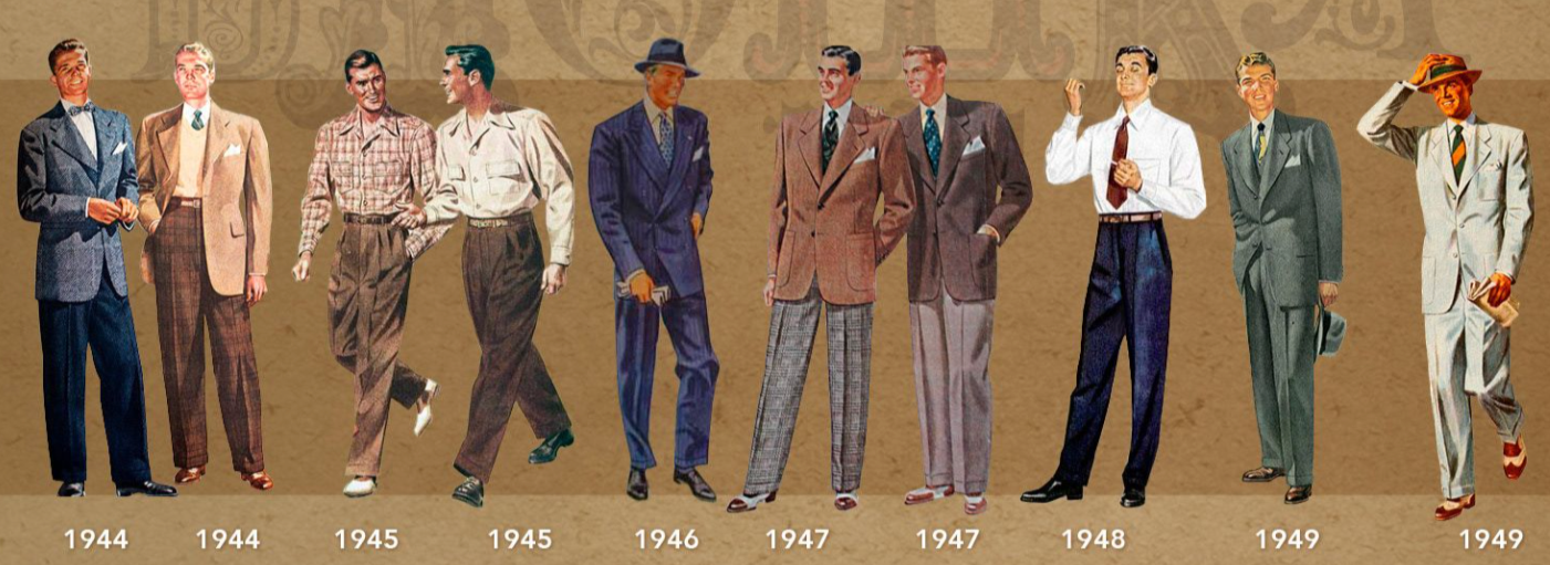 The Evolution of Men’s Fashion: A Historical Perspective – Attire Men