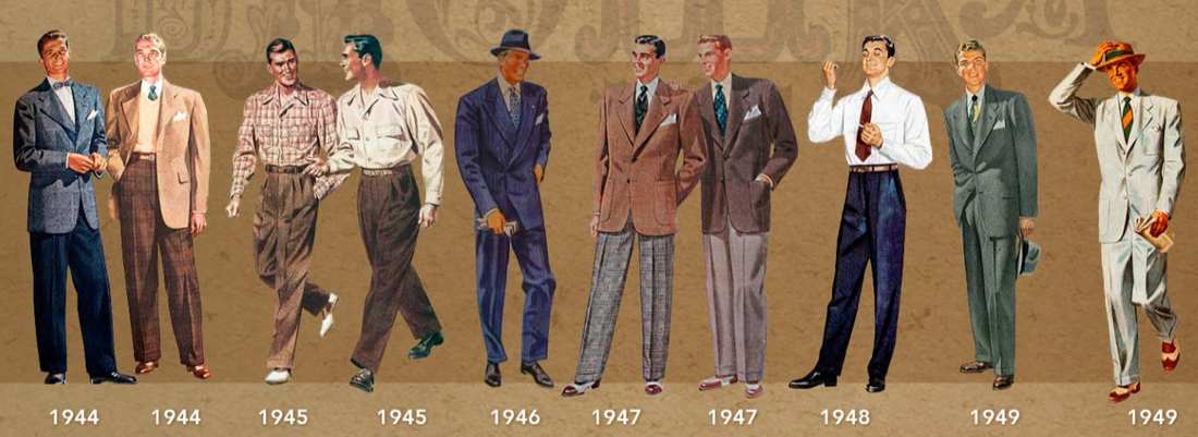 The Evolution of Men's Fashion: A Historical Perspective – Attire Men